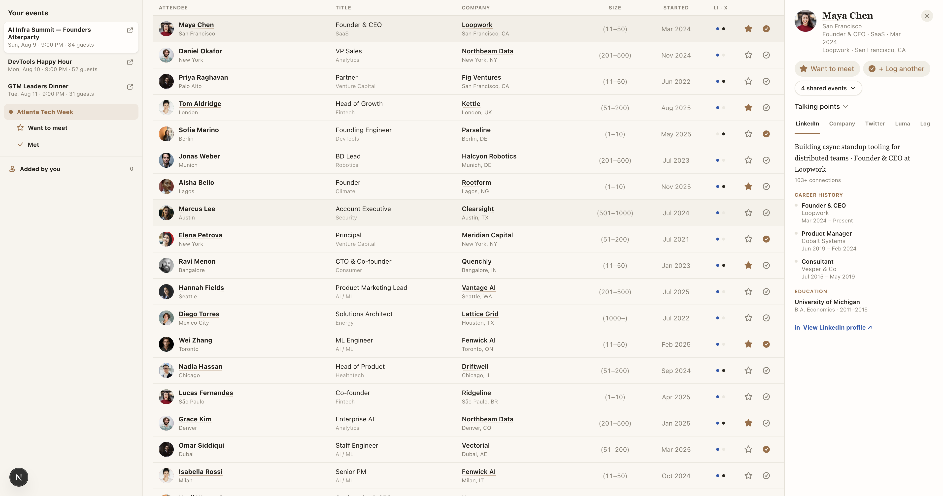 The SearchGuests dashboard with a guest's full profile open